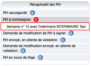 Récapitulatif des relevés d'heures