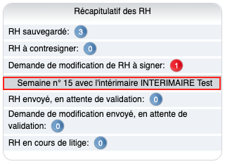 Récapitulatif des relevés d'heures