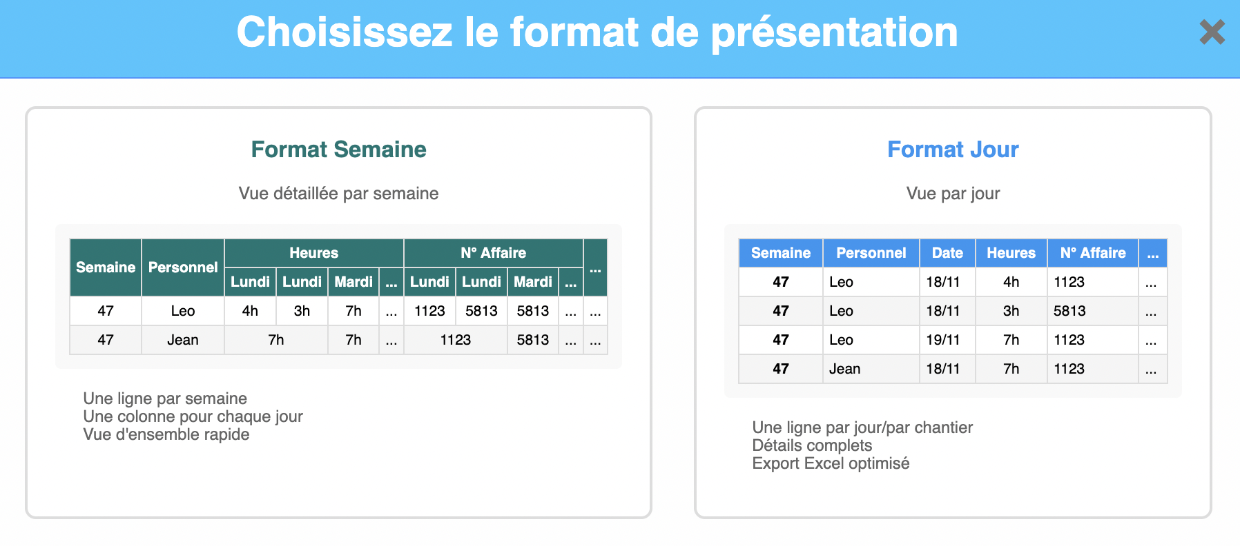 Choix du formatage des données