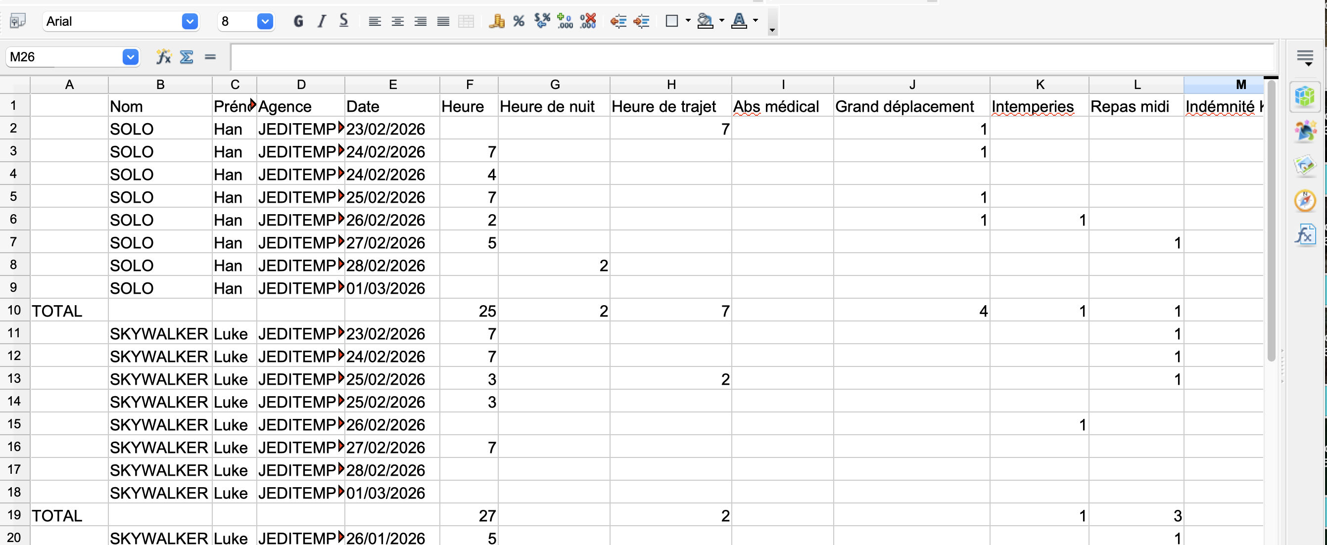 Le fichier CSV