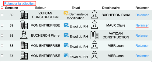 Le tableau des relances manuelles